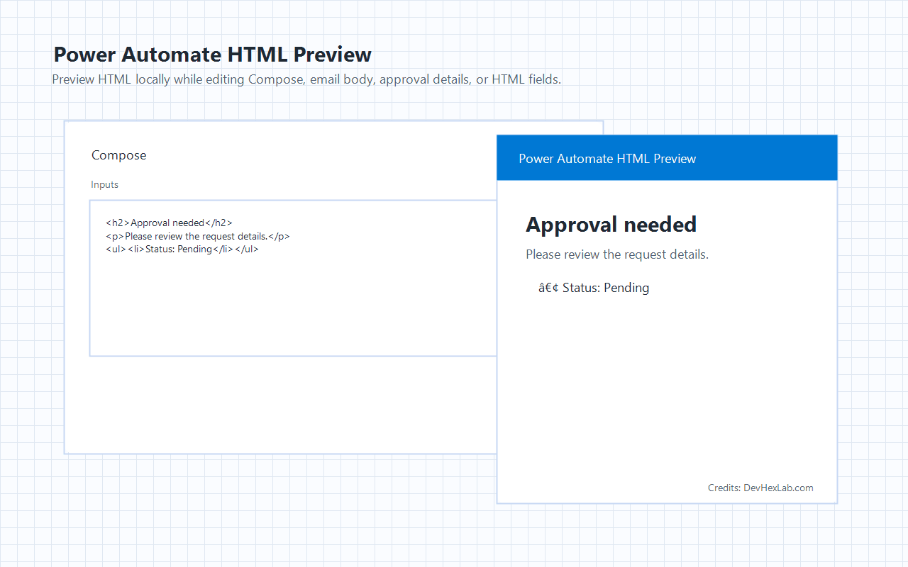 Power Automate HTML Preview rendering HTML beside a Compose action
