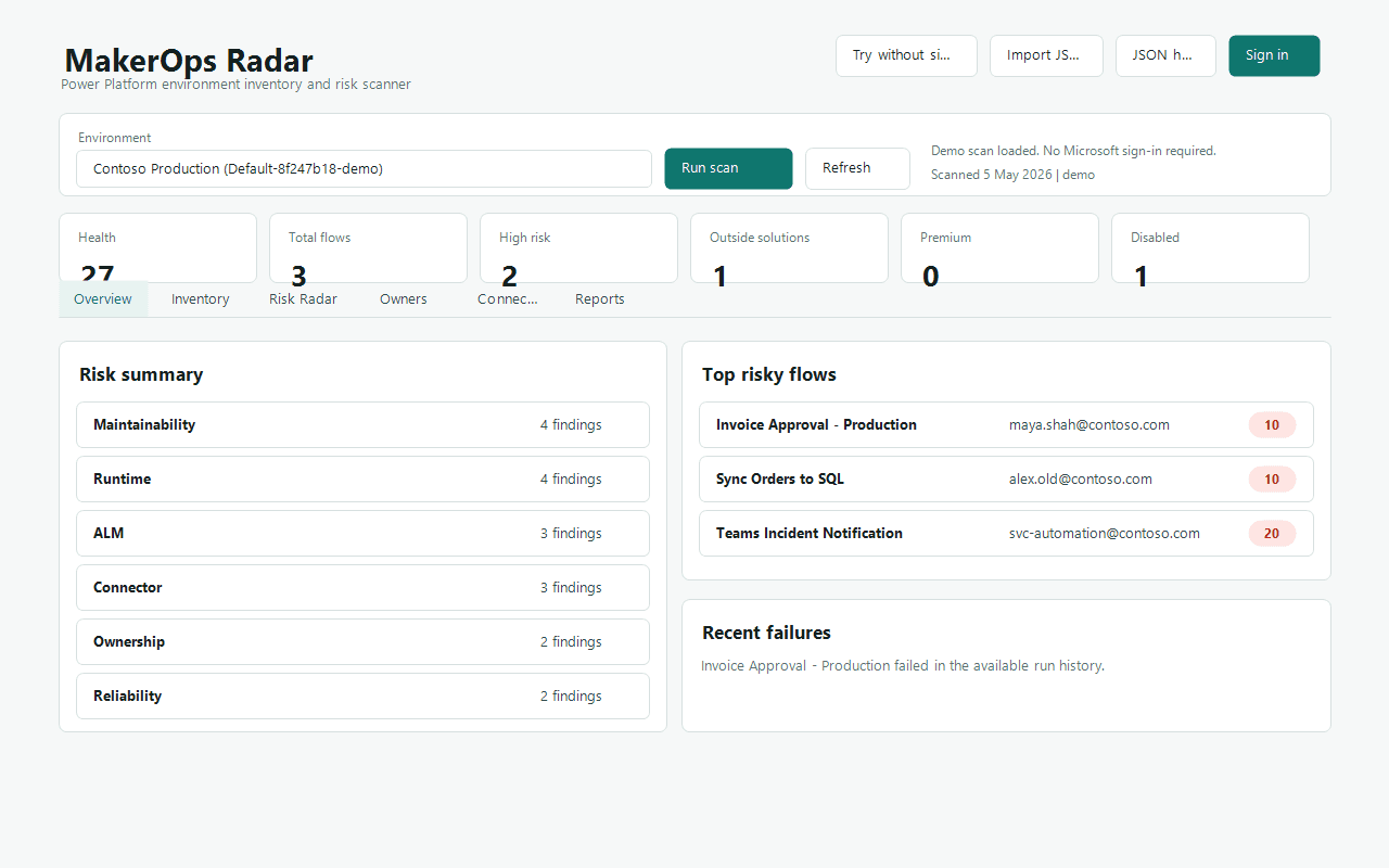 MakerOps Radar showing the environment dashboard with flow inventory and health score
